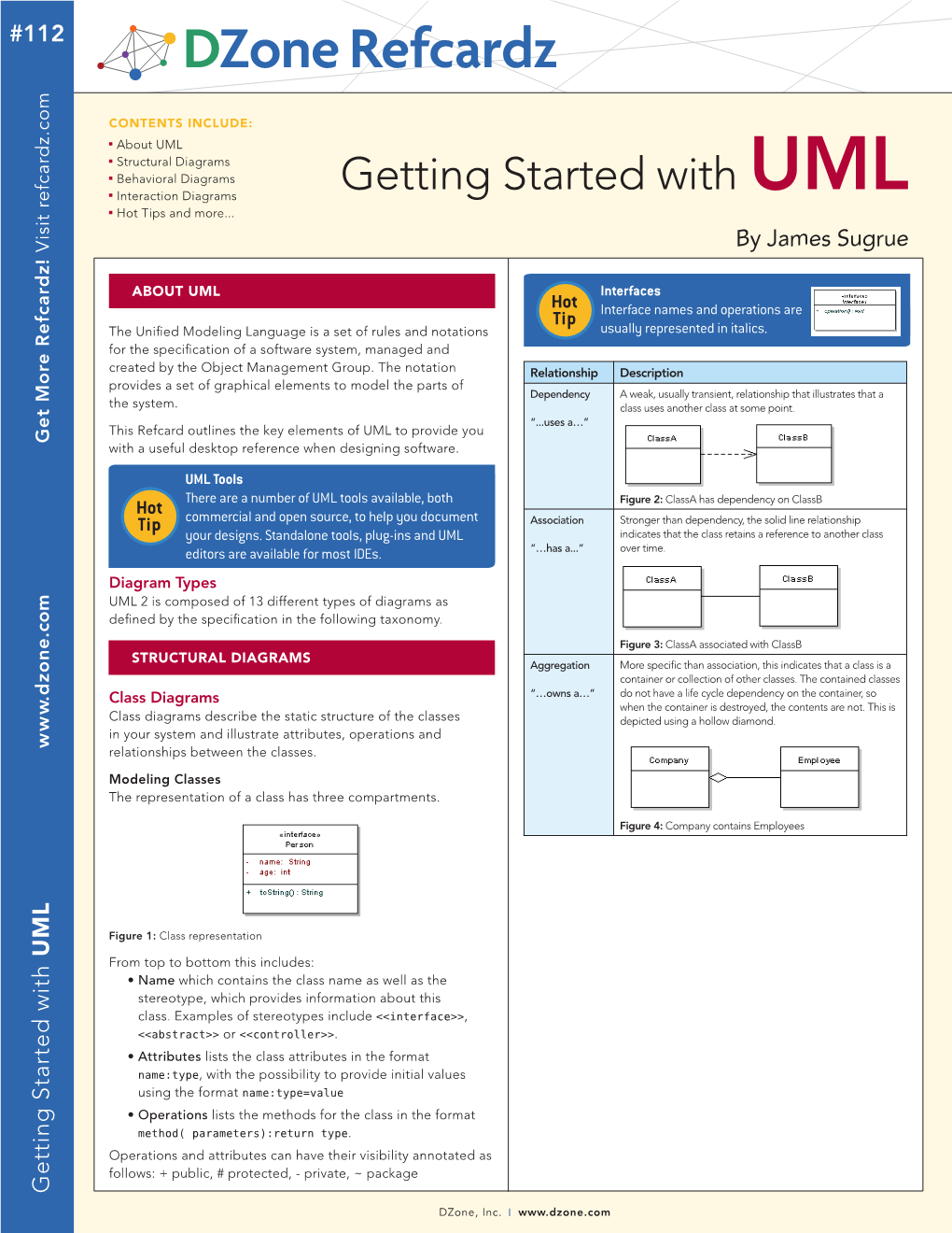 Getting Started with UML N Hot Tips and More
