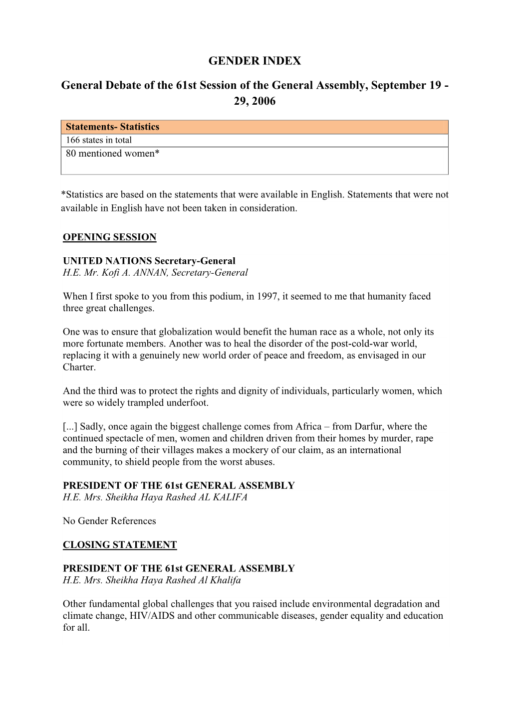 GENDER INDEX General Debate of the 61St Session of the General