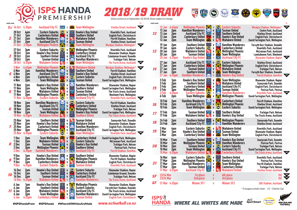 Download the 2018/19 ISPS Handa Draw Here