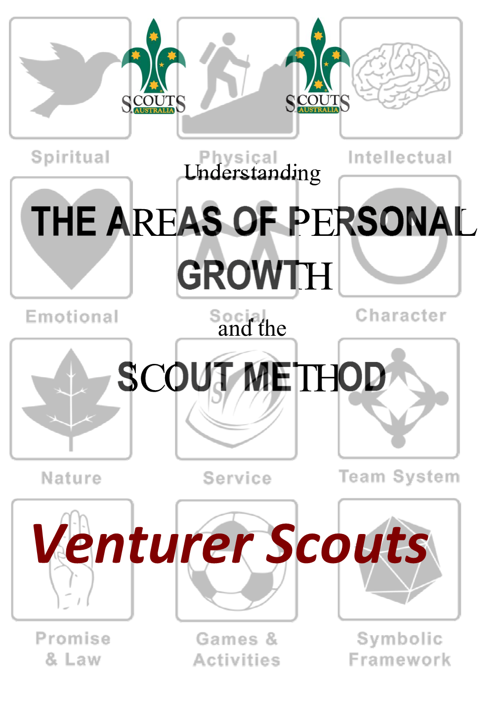 The Areas of Personal Growth Scout Method
