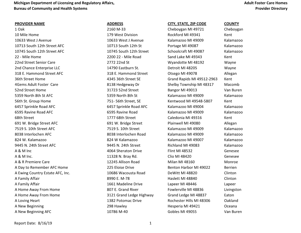 Adult Foster Care Homes Bureau of Community and Health Systems Provider Directory