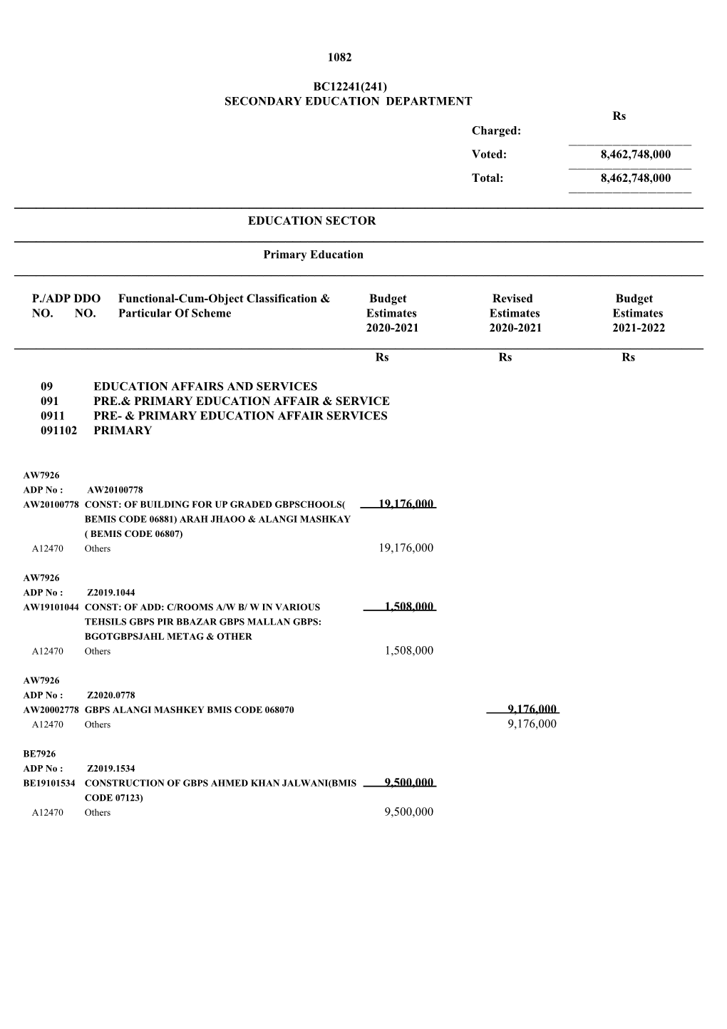 1082 Bc12241(241) Secondary