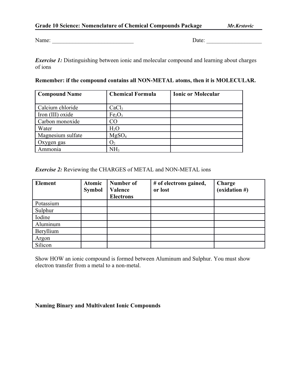 Grade 10 Science: Nomenclature of Chemical Compounds Package Mr.Krstovic