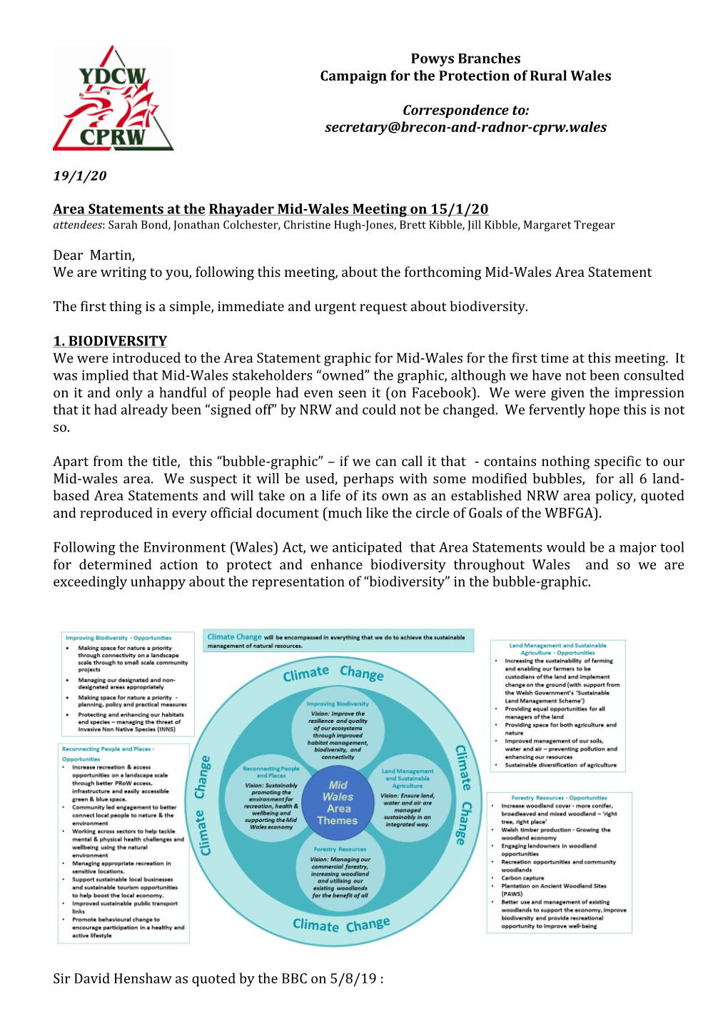 Area Statements at the Rhayader Mid-Wales Meeting on 15/1/20