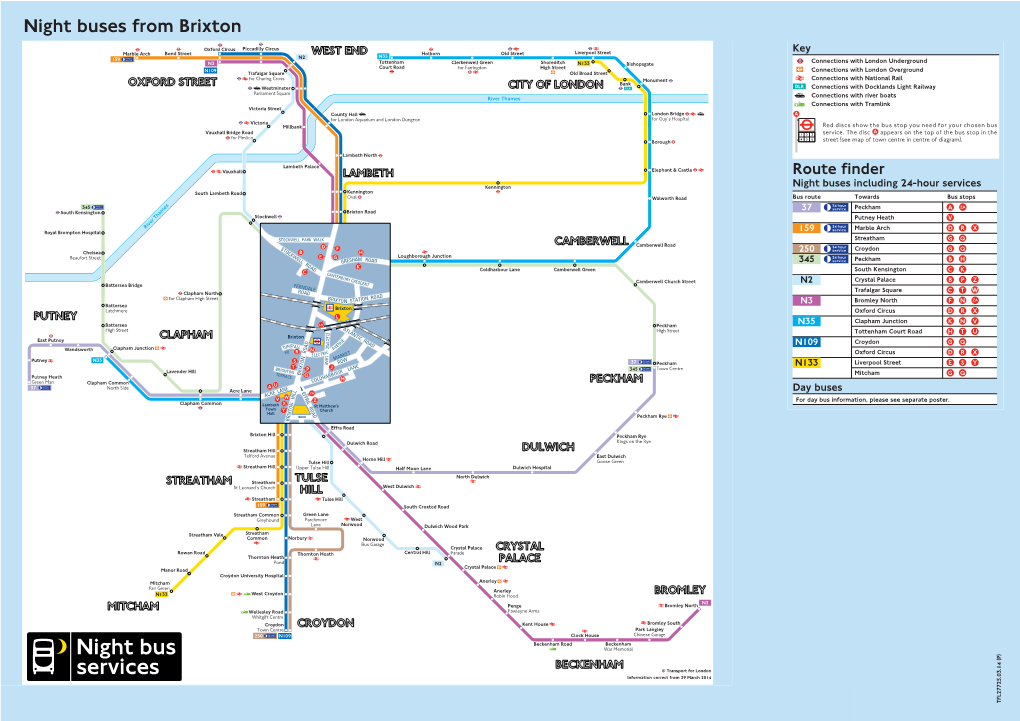 Night Buses from Brixton