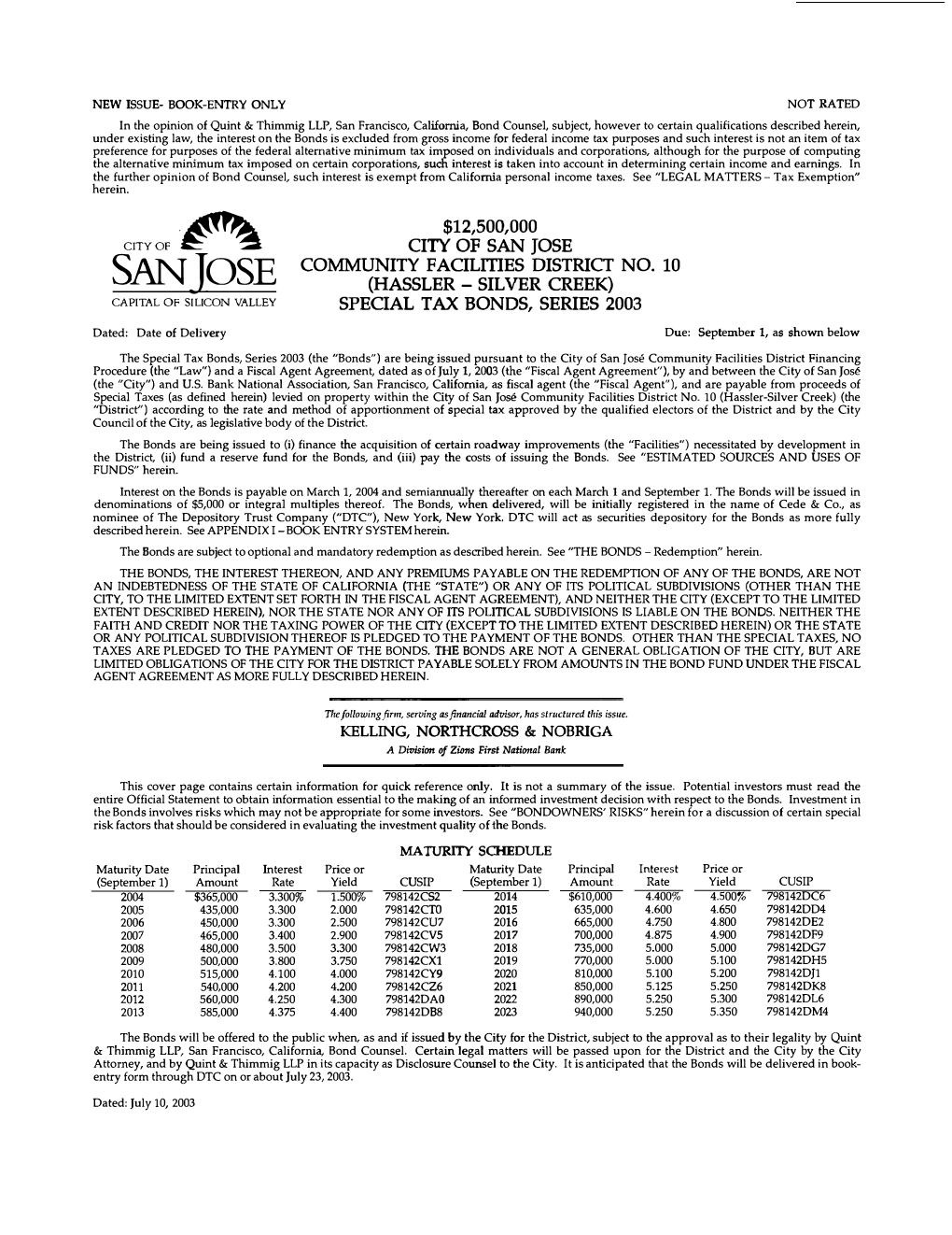 Acres of a Proposed Residential Community Known As the Ranch on Silver Creek (The 