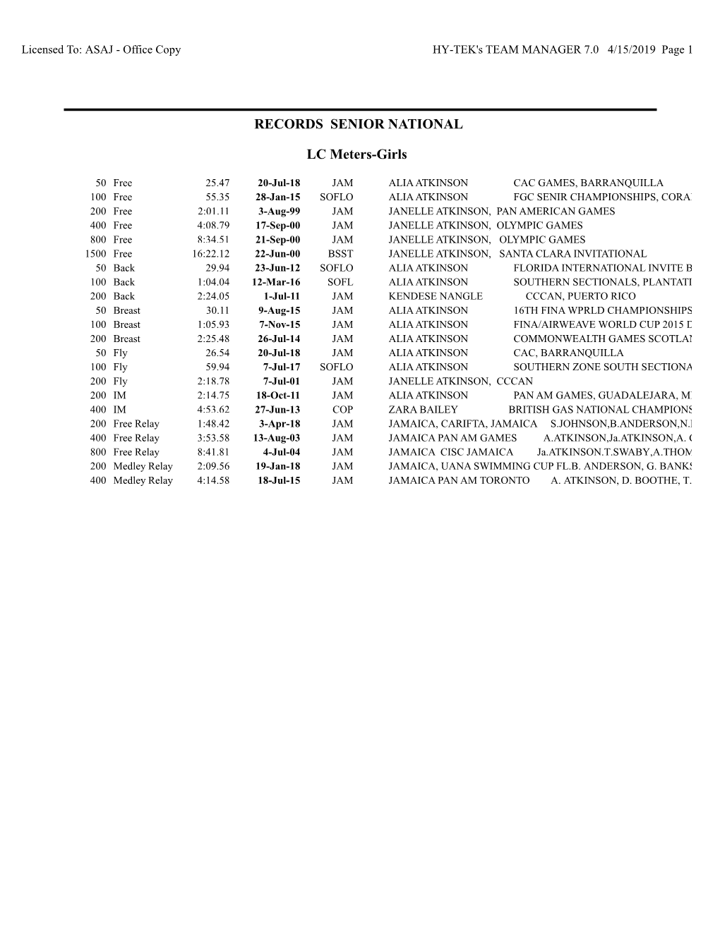 National Senior LC Records