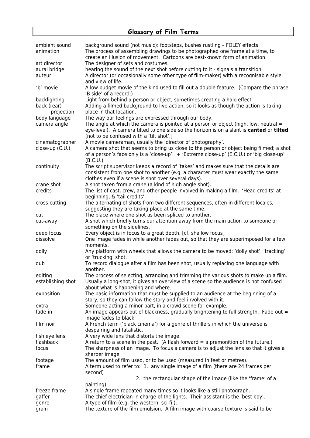 Glossary of Film Terms s1