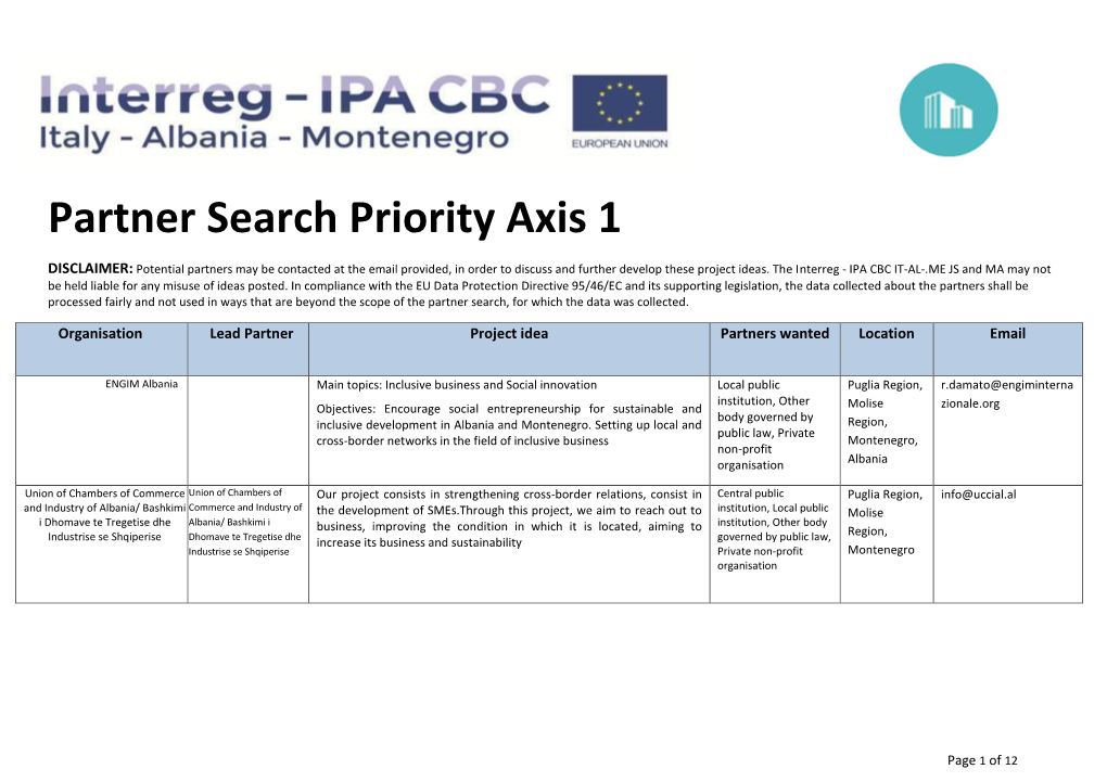 Partner Search Priority Axis 1