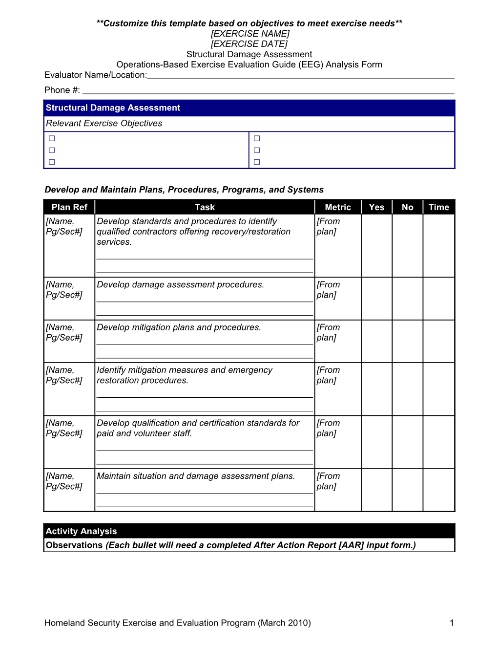 Operations-Based EEG: Structural Damage