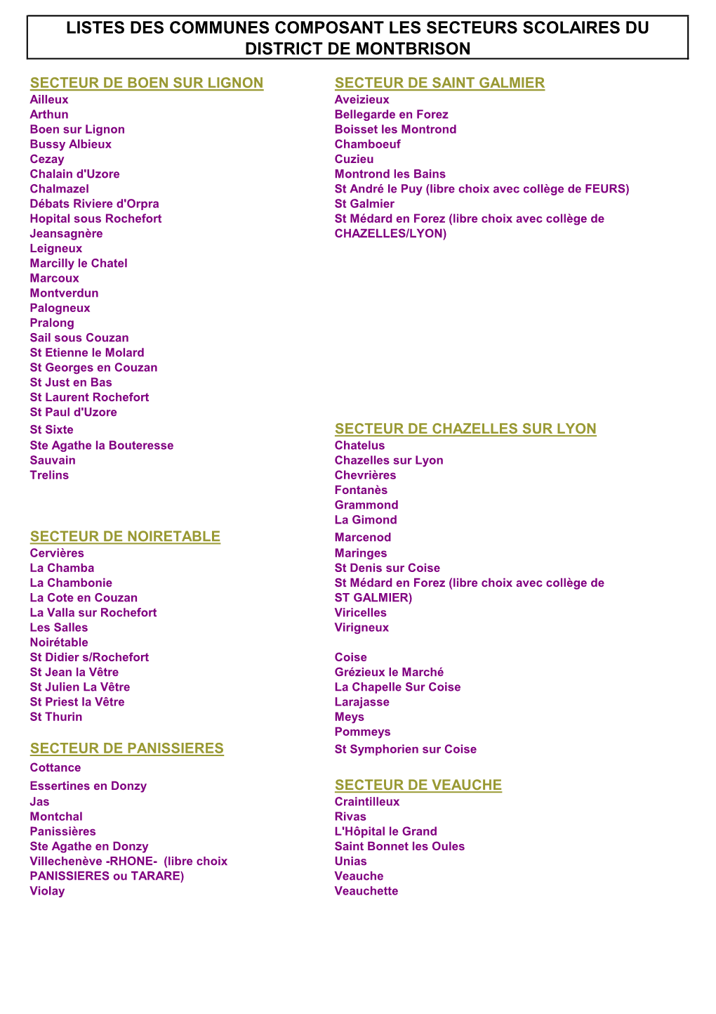 Listes Des Communes Composant Les Secteurs Scolaires Du District De Montbrison