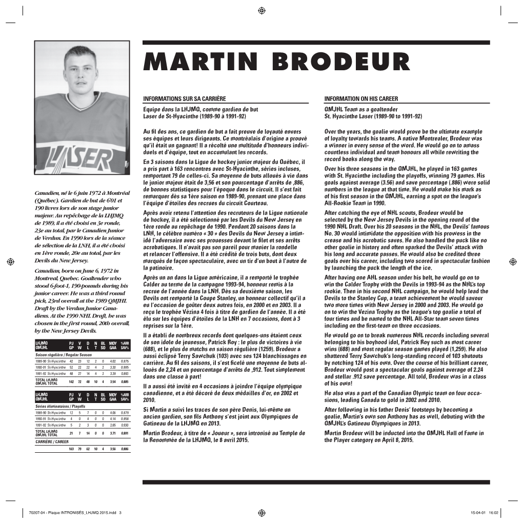 Martin Brodeur