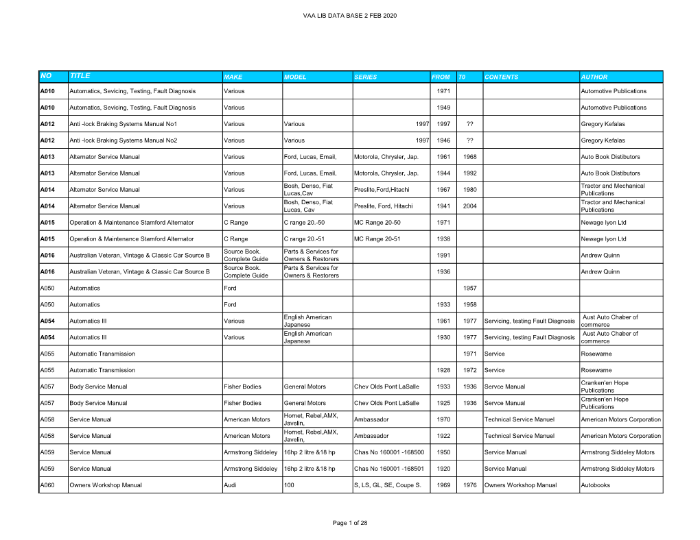 No Title Make Model Series from T0 Contents Author