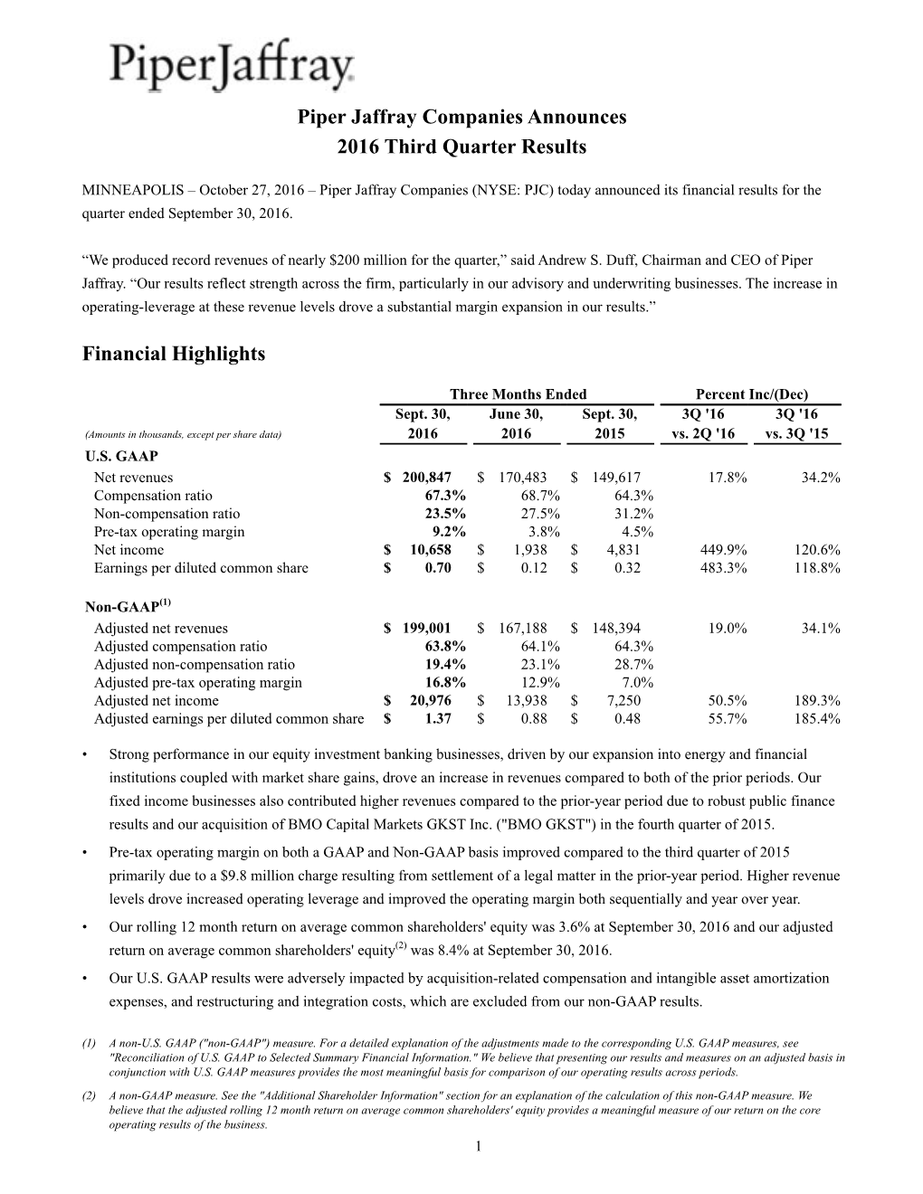 Q3 2016 EX 99 Earnings Press Release