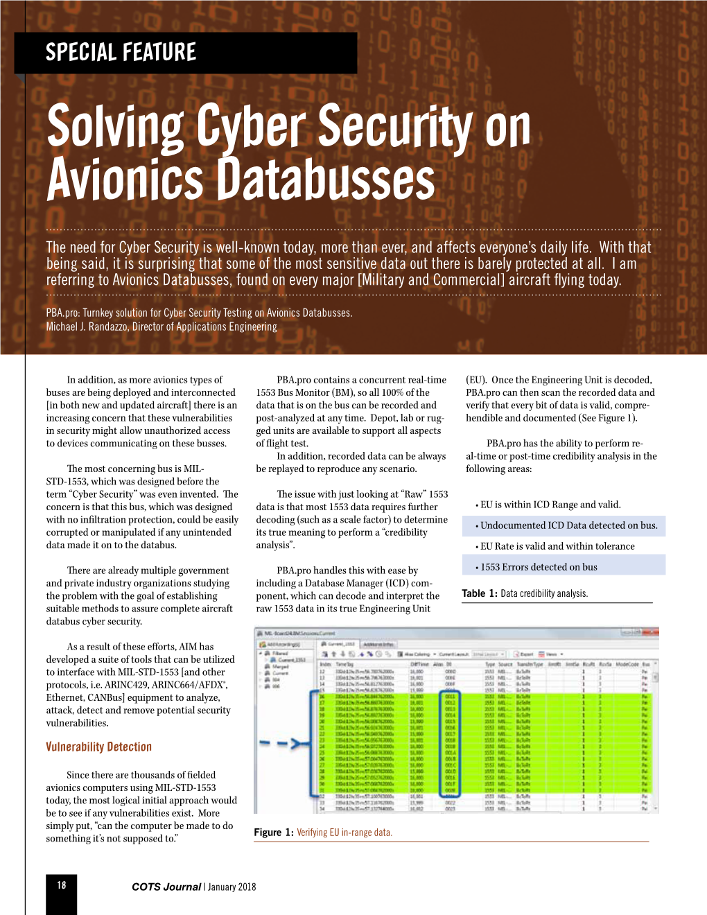 Solving Cyber Security on Avionics Databusses