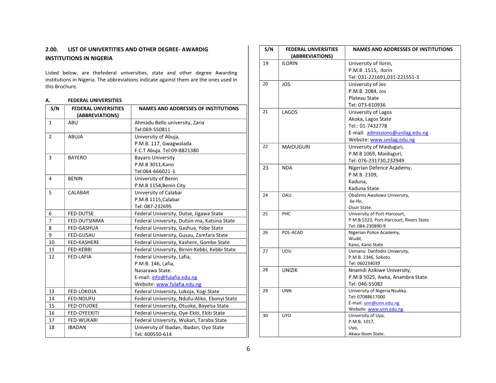 List of Universities and Other Degree-Awarding