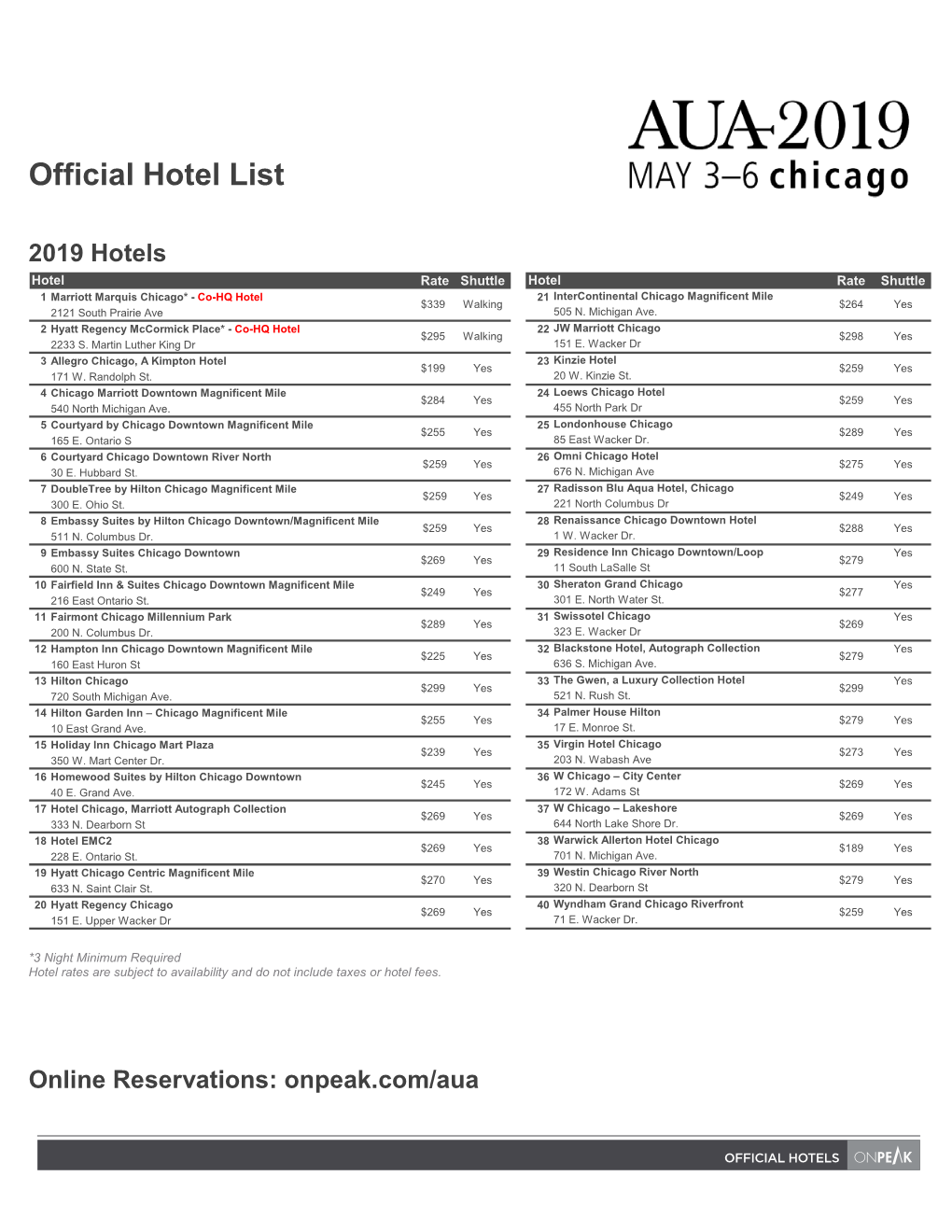 Official Hotel List