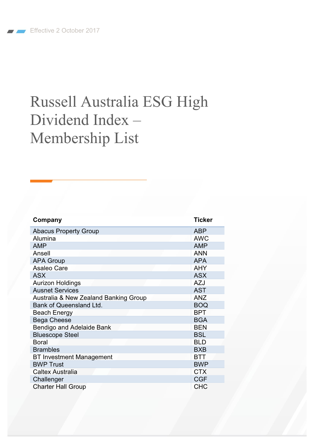 Russell Australia ESG High Dividend Index – Membership List