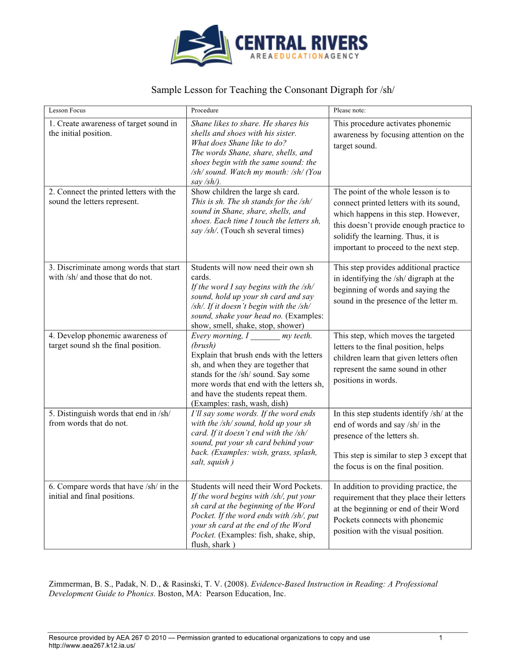 Sample Lesson for Teaching the Consonant Digraph for /Sh