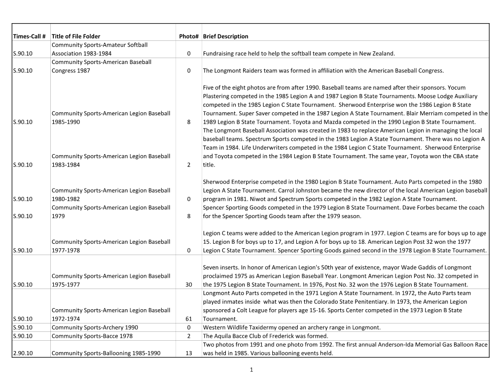 Times-Call Inventory S