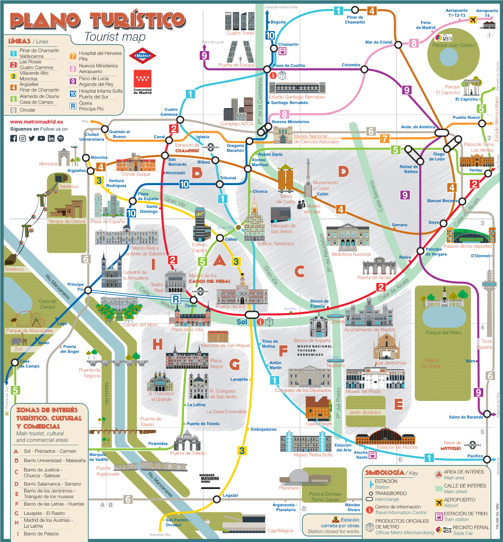 Plano Turístico Del Metro De Madrid