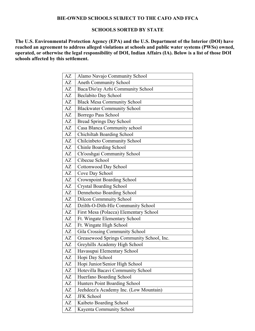 List of BIE Schools and BIA Public Water Systems Covered by The