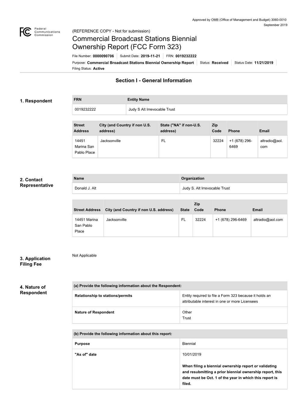 Licensing and Management System