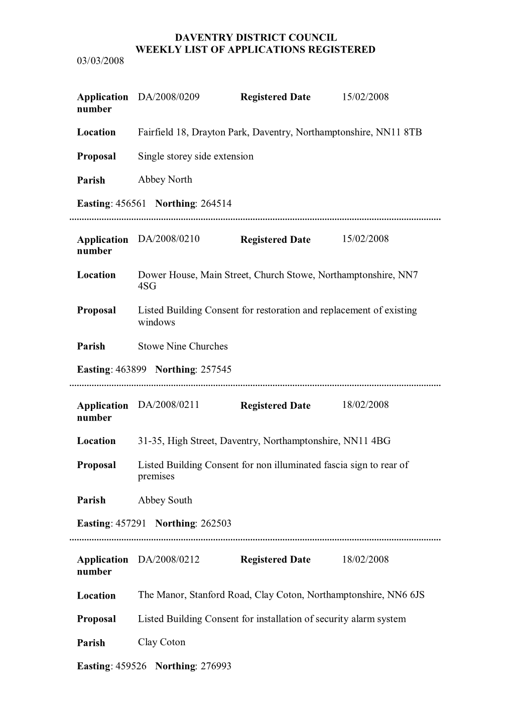Daventry District Council Weekly List of Applications Registered 03/03/2008