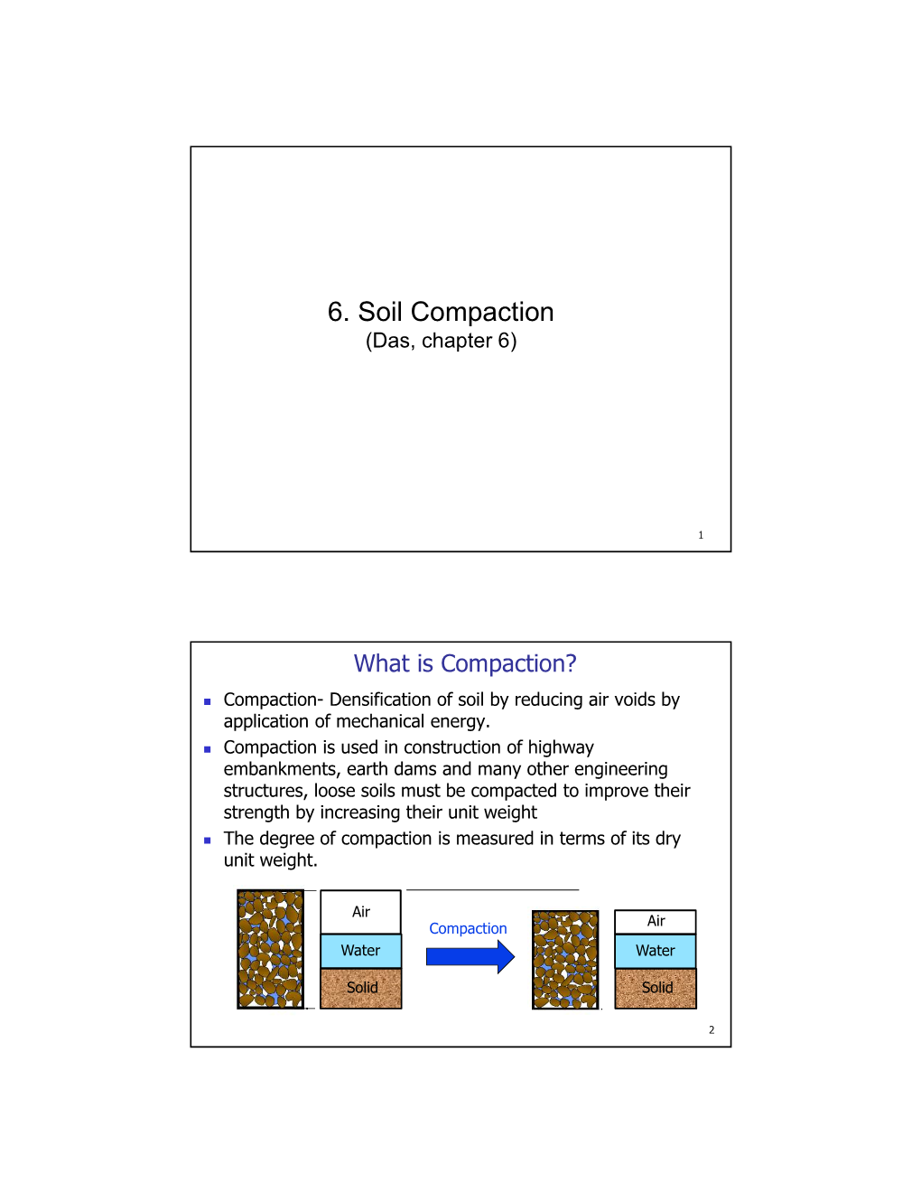 6. Soil Compaction (Das, Chapter 6)