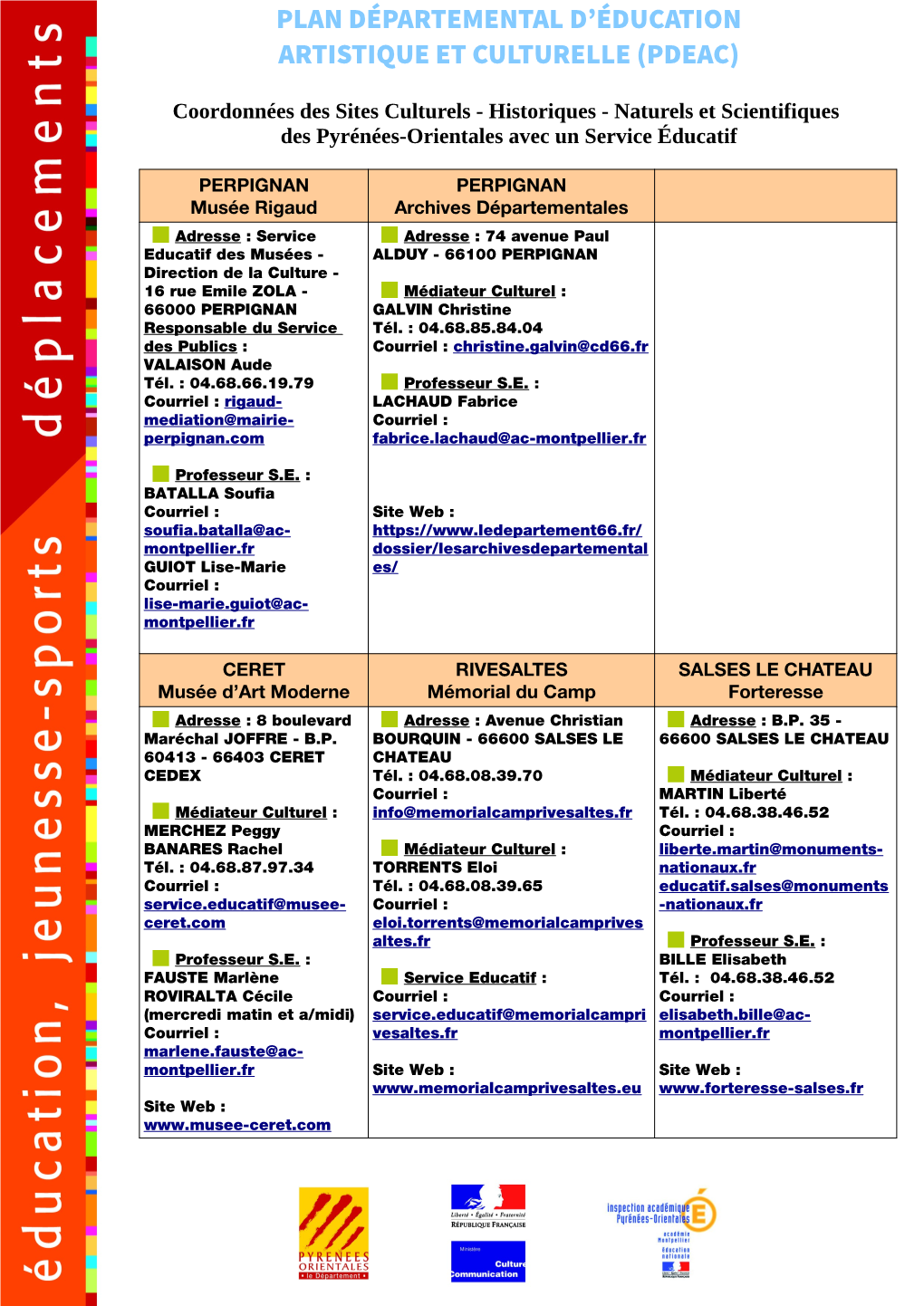 Plan Départemental D'éducation Artistique Et Culturelle