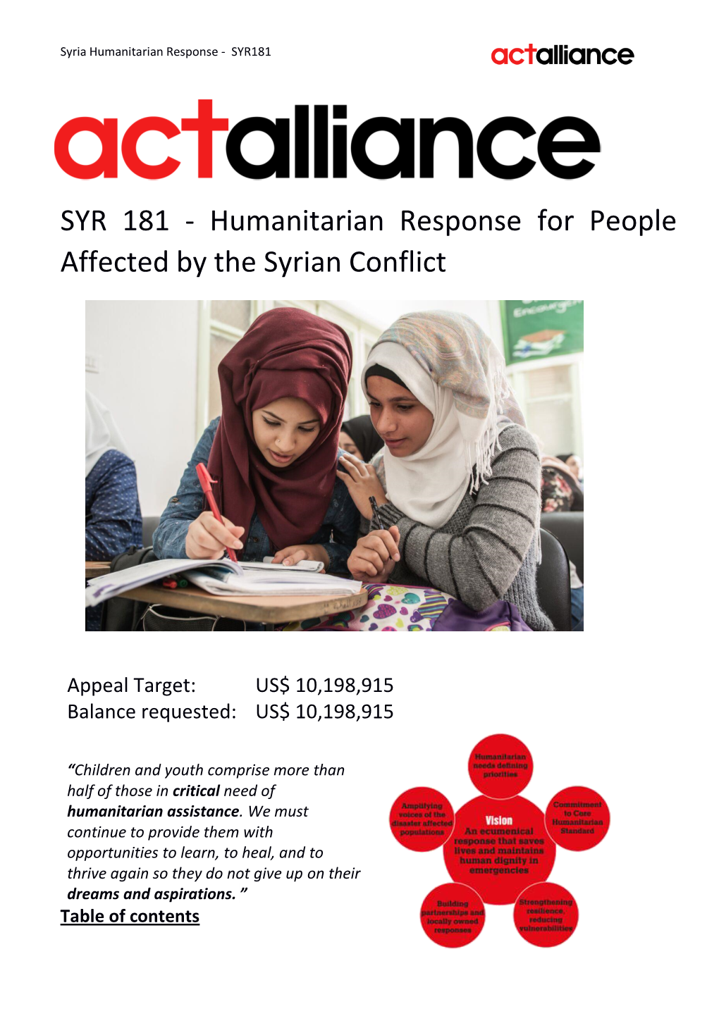 Humanitarian Response for People Affected by the Syrian Conflict