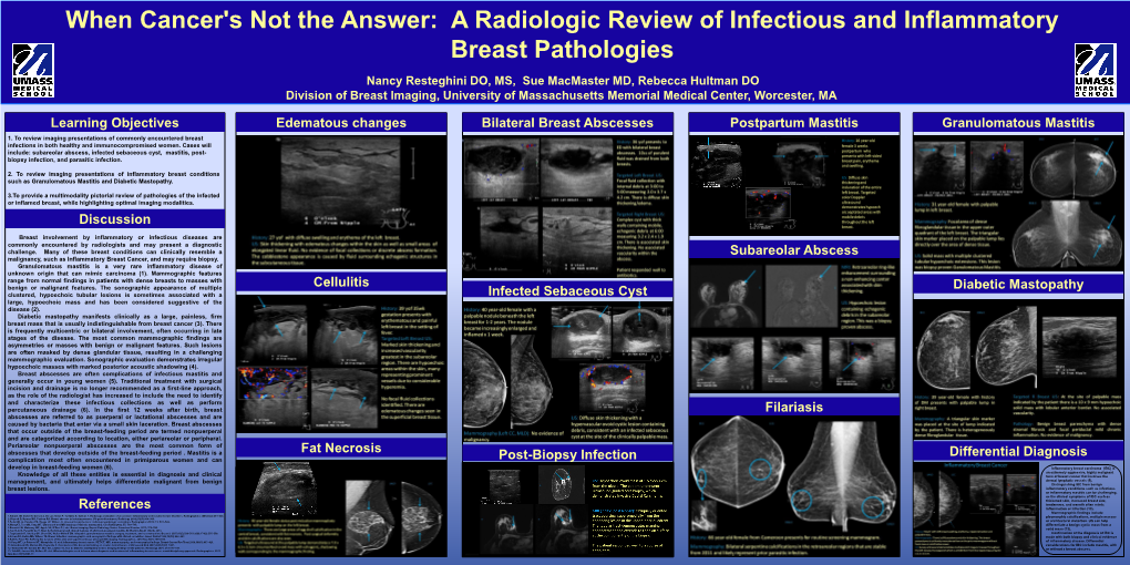 A Radiologic Review of Infectious and Inflammatory Breast Pathologies