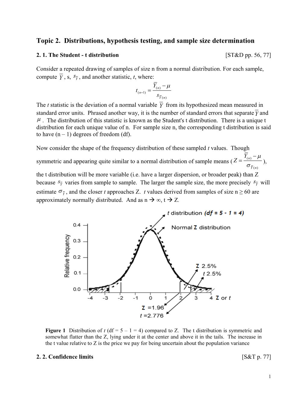 Topic 2. Distributions and Hypothesis Testing S&T Chap. 4-5