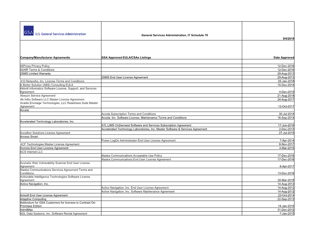 Approved Agreements