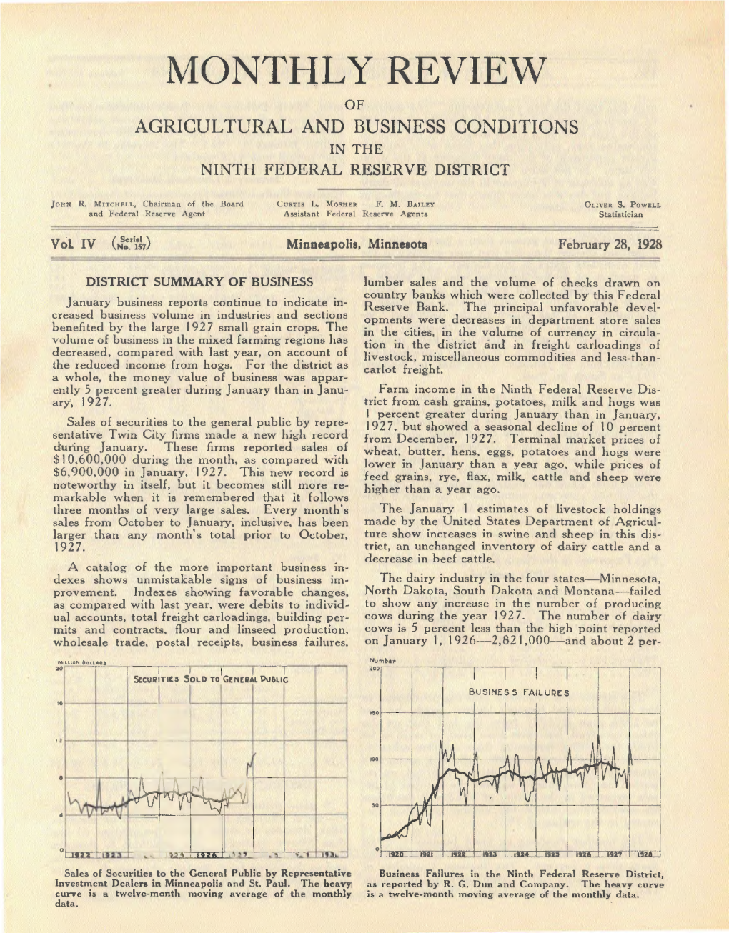 Banks Which Were Collected by This Federal January Business Reports Continue to Indicate In- Reserve Bank