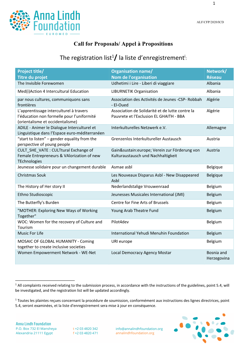 The Registration List1/ La Liste D'enregistrementi