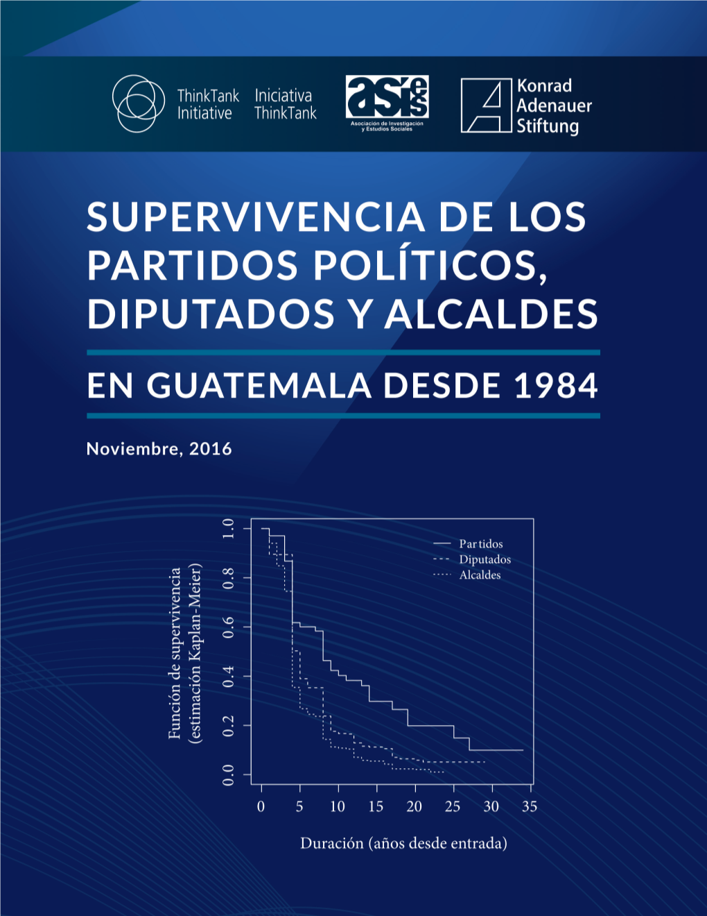 Supervivencia De Los Partidos Políticos, Diputados Y Alcaldes