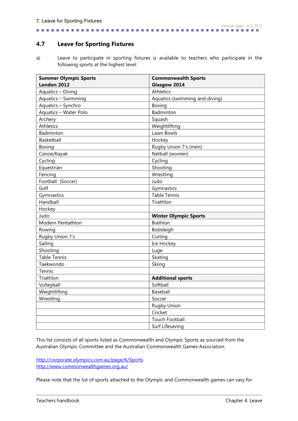 4.7 Leave for Sporting Fixtures A) Leave to Participate in Sporting Fixtures Is Available to Teachers Who Participate in the Following Sports at the Highest Level