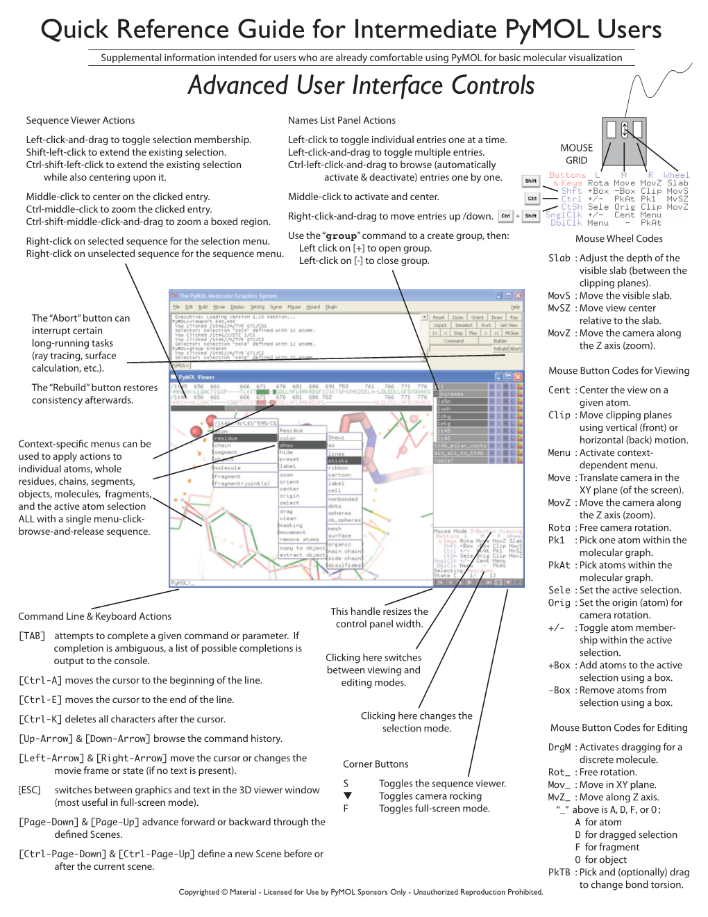 Quick Reference Guide for Intermediate Pymol Users