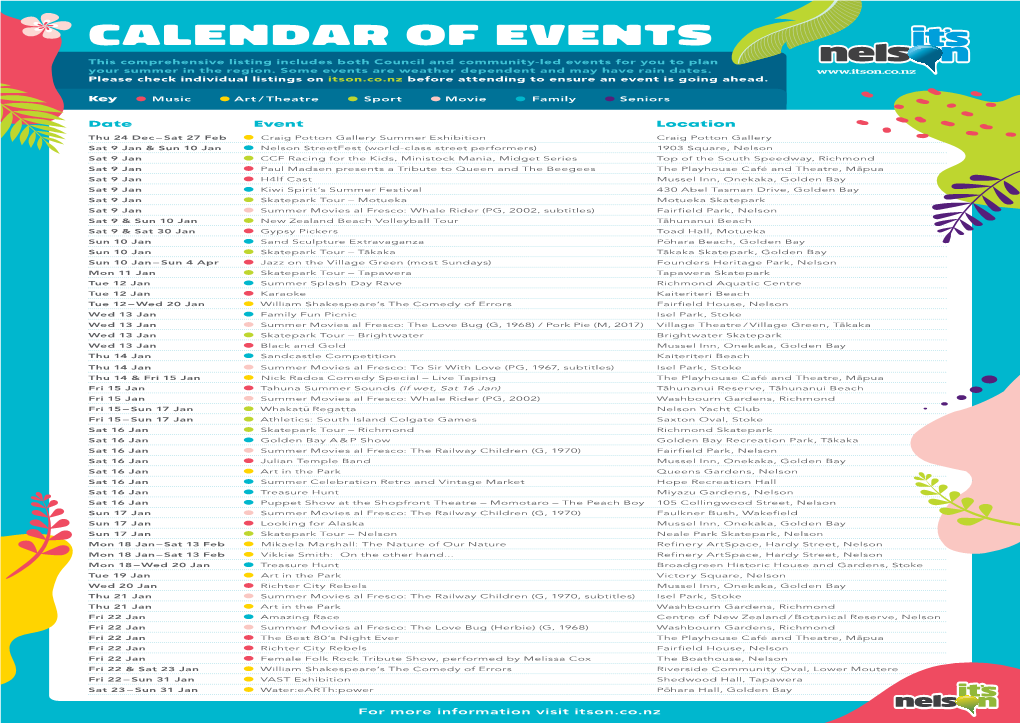 Calendar of Events This Comprehensive Listing Includes Both Council and Community-Led Events for You to Plan Your Summer in the Region