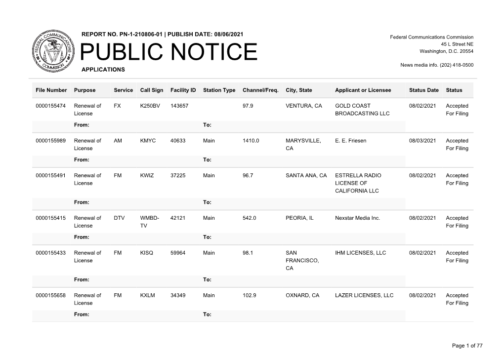 Public Notice >> Licensing and Management System Admin >>