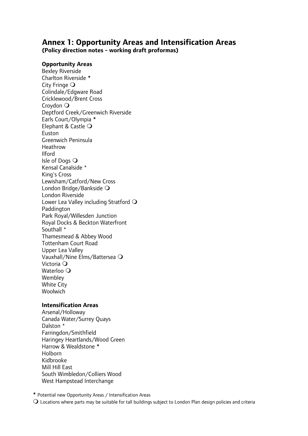 Opportunity Areas and Intensification Areas (Policy Direction Notes - Working Draft Proformas)