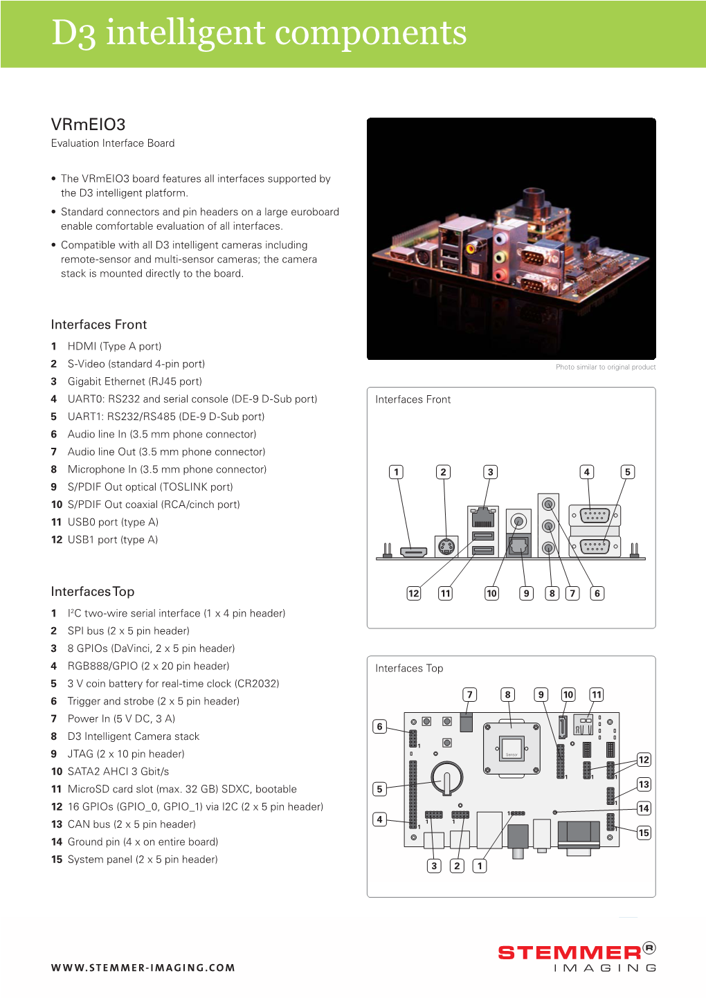 D3 Intelligent Components