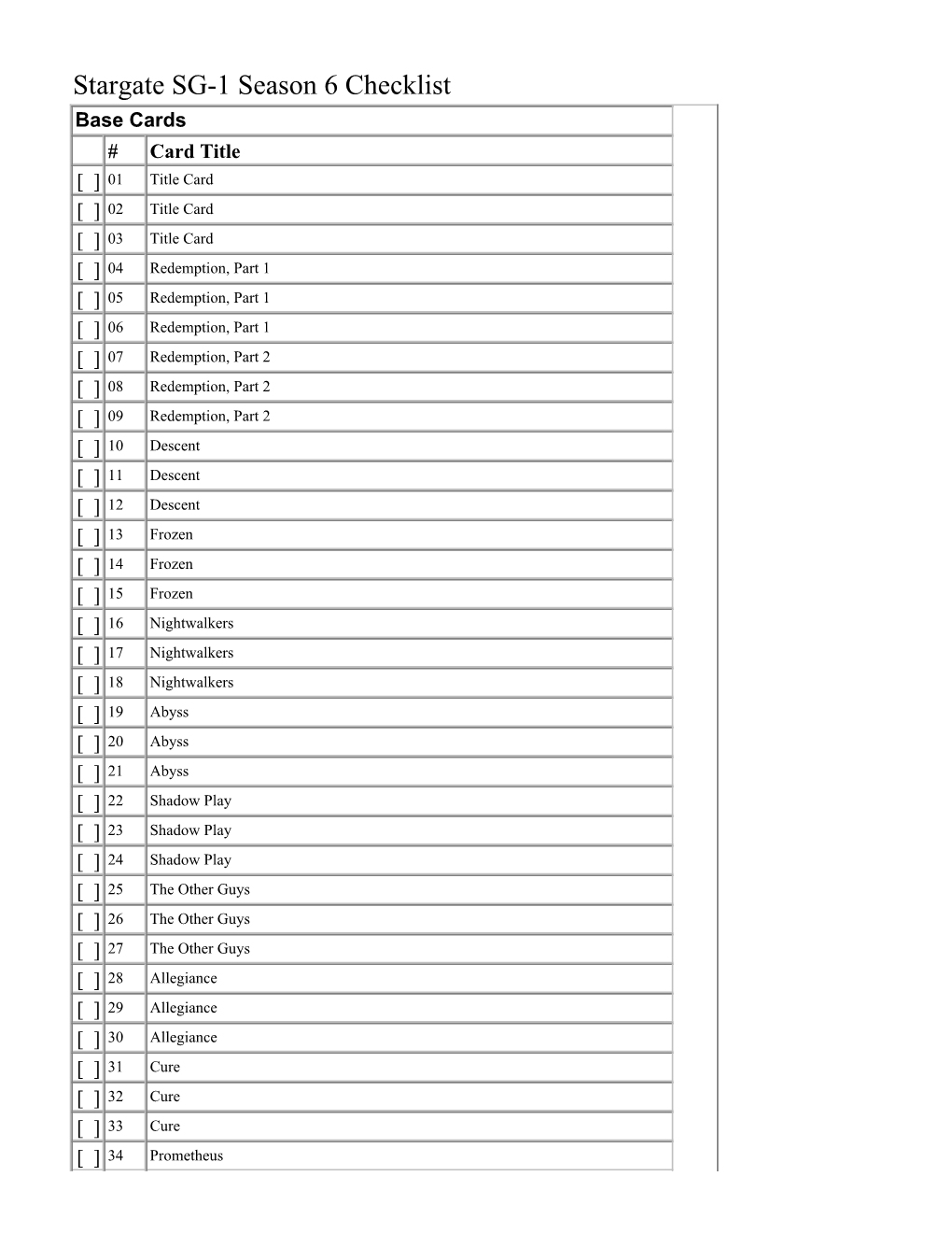 Stargate SG-1 Season 6 Checklist