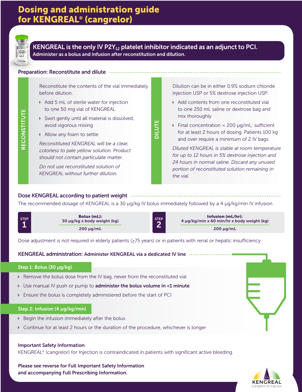 Dosing and Administration Guide for KENGREAL® (Cangrelor)