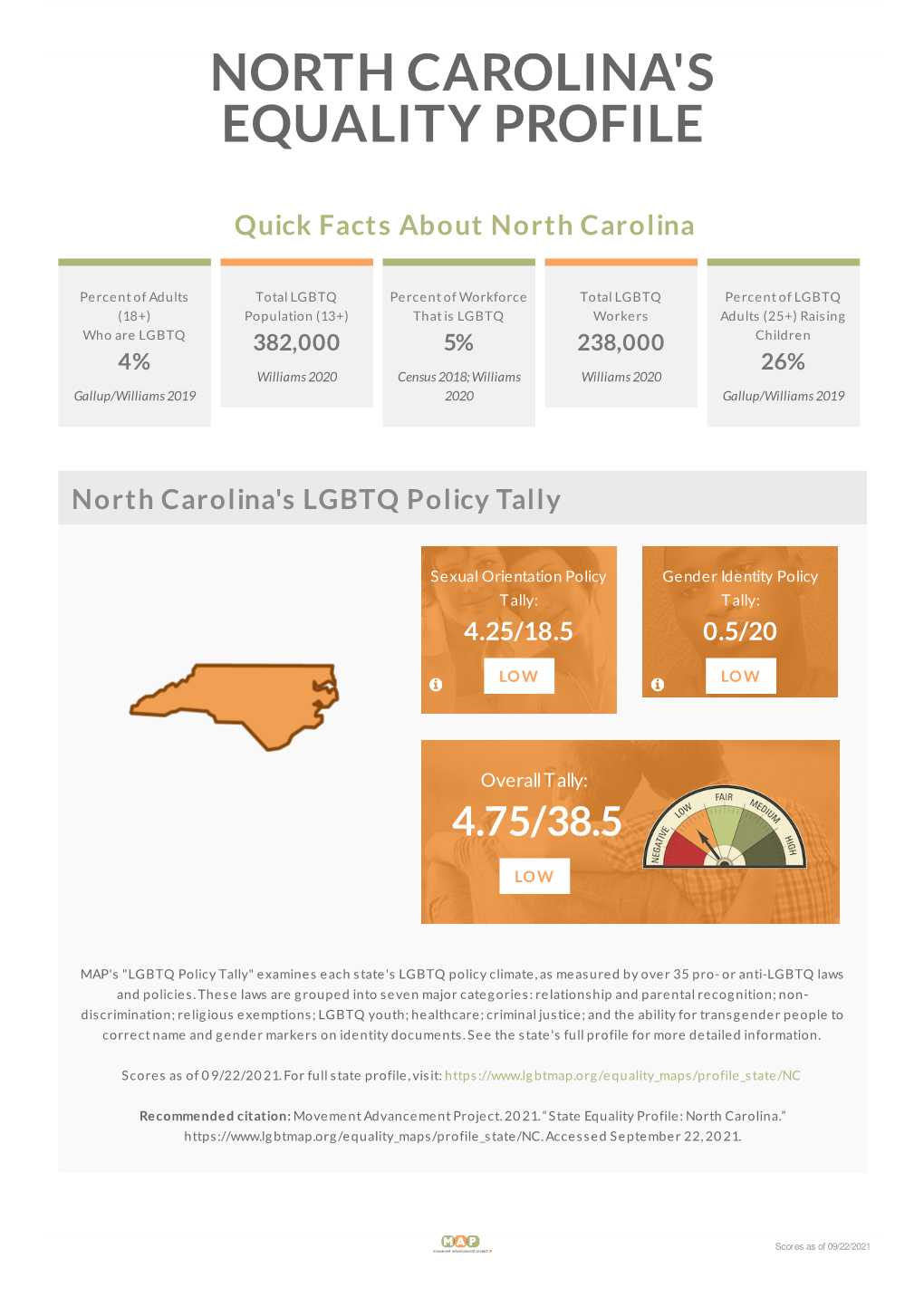 North Carolina's Equality Profile