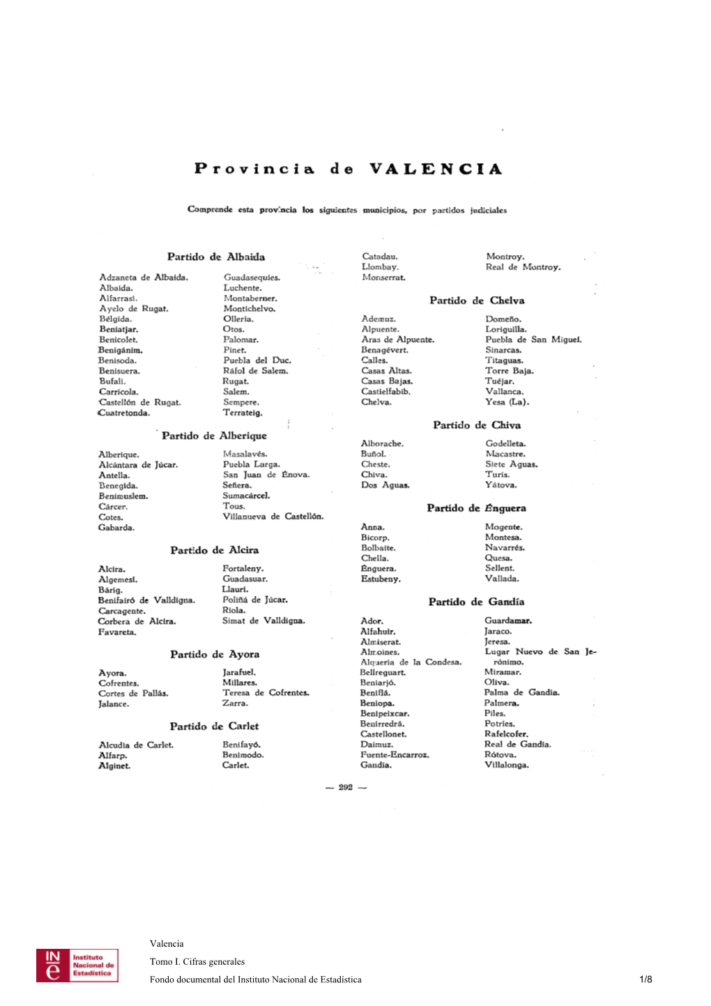 Provincia De VALENCI A