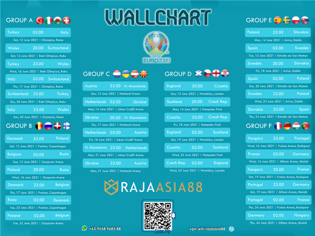 Group a Group B Group C Group D Group E Group F