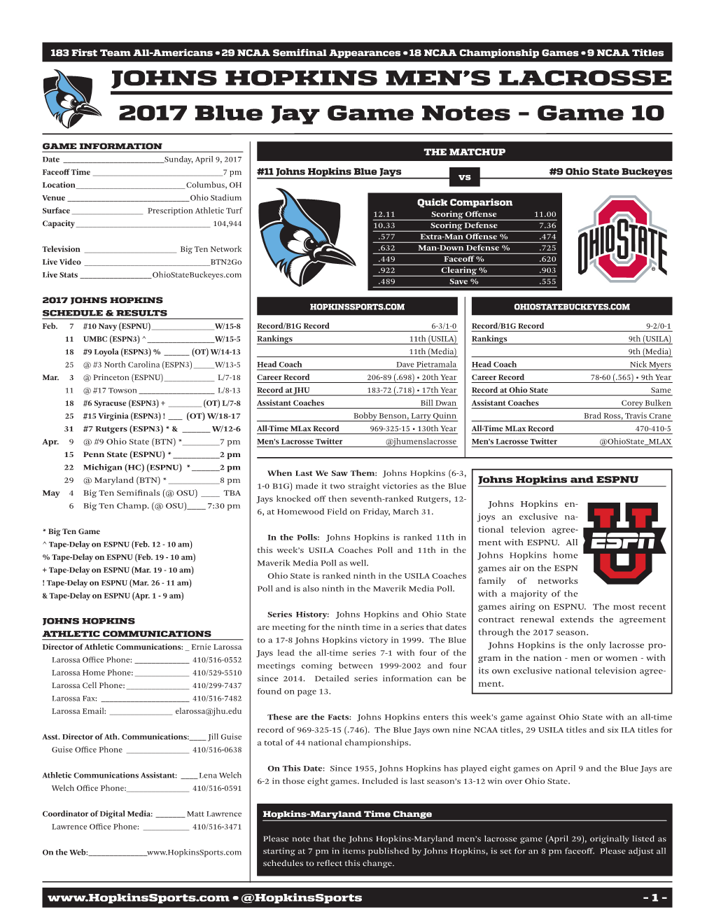 JOHNS HOPKINS MEN's LACROSSE 2017 Blue Jay Game Notes
