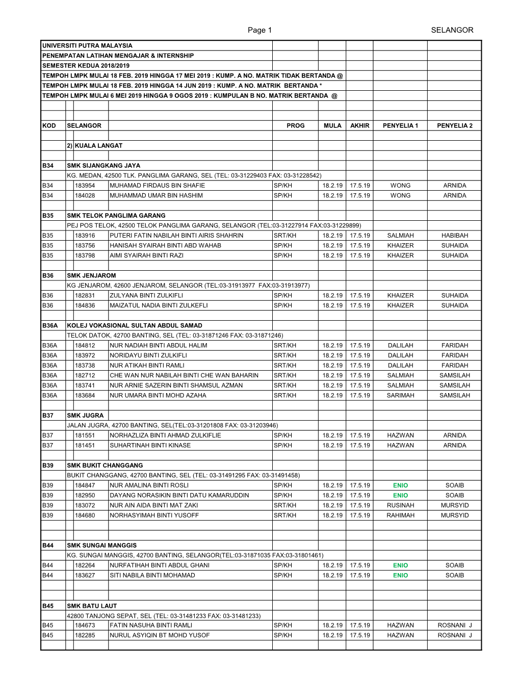 Page 1 SELANGOR